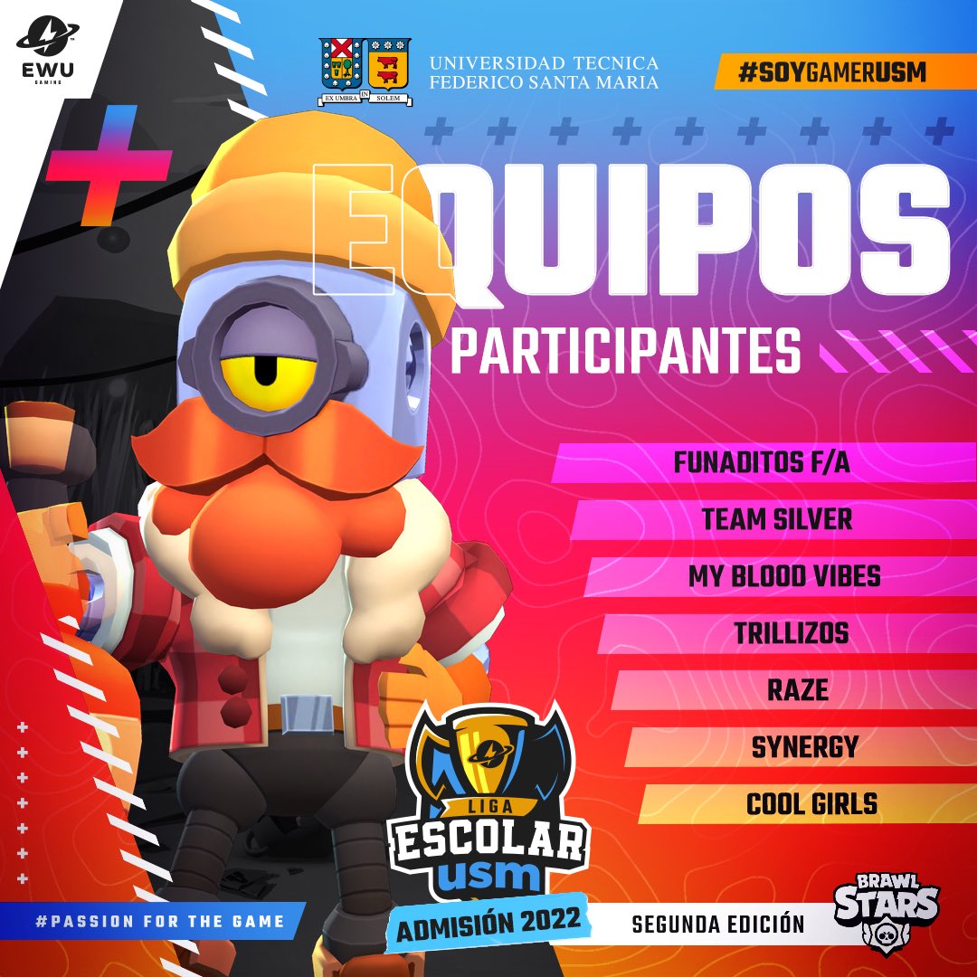 📣 Estos son los equipos restantes que completan la parrilla del clasificatorio de la Liga⚡️Escolar USM Admisión 🔥🔝😎

💥4 equipos se han clasificado directamente a la fase de grupos💪🏻💪🏻

#soygamerUSM #BrawlStars #gaming
