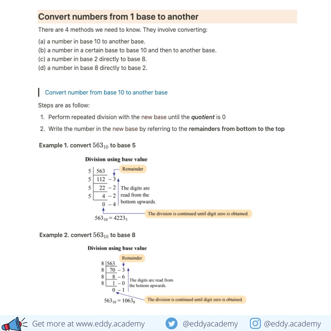 eddyacademy's tweet photo. There are a few methods we could use to convert 1 base to another:
(a) base 10 👉 another base.
(b) base X  👉 base 10 👉 another base.
(c) base 2 👉 base 8, and vice versa

Swipe ➡️ to learn more.

#SPM21 #SPM #KSSM #DLP https://t.co/OtfiDO7M54