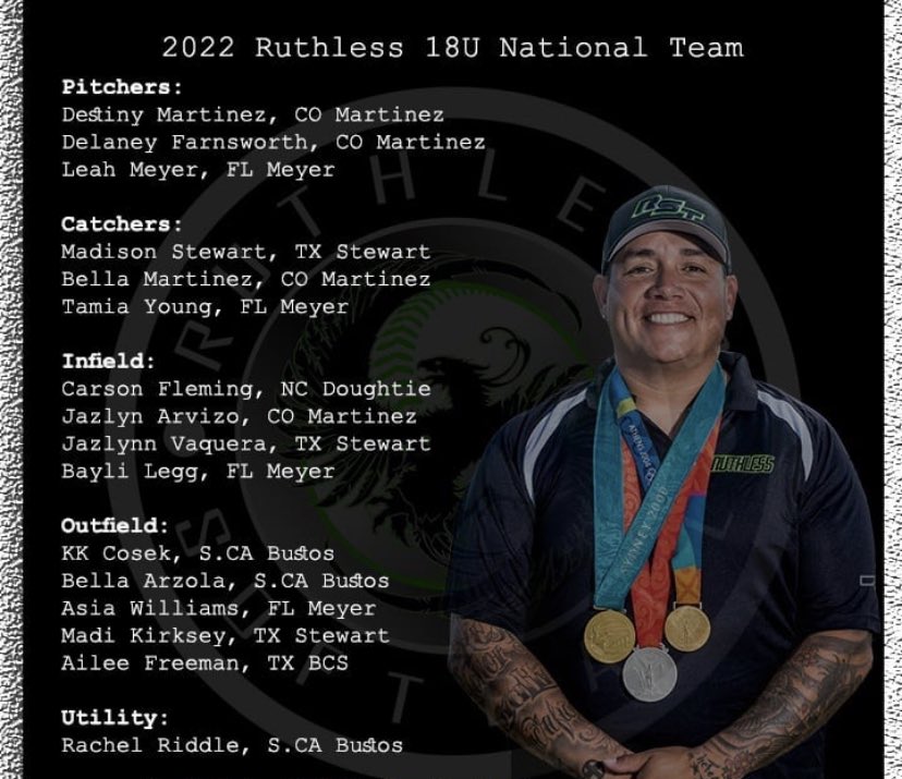 aileefreeman32's tweet photo. Thankful to be apart of the National Ruthless team and this opportunity! https://t.co/MbEu1HbX81