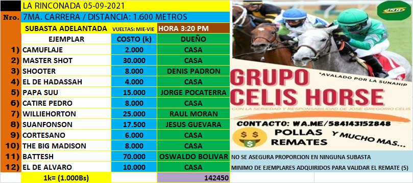 celisyoyo's tweet photo. NO HA CERRADO TODAVIA ESTE #REMATE ADELANTADO 2DA VALIDA APENAS ARRANCA
ACTIVA TU POZOOOOO
#REMATES #POLLAA JUEGA 2X1 ESTE JUEVES PARA SARATOGA POR SOLO 5.000.000 #DUPLETA
SOMOS GRUPO AUTORIZADO INH SUNAHIP
ENTRA AL GRUPO POR ESTE LINK https://t.co/xrSQDAuyN5 https://t.co/JI7Z3cNzWN