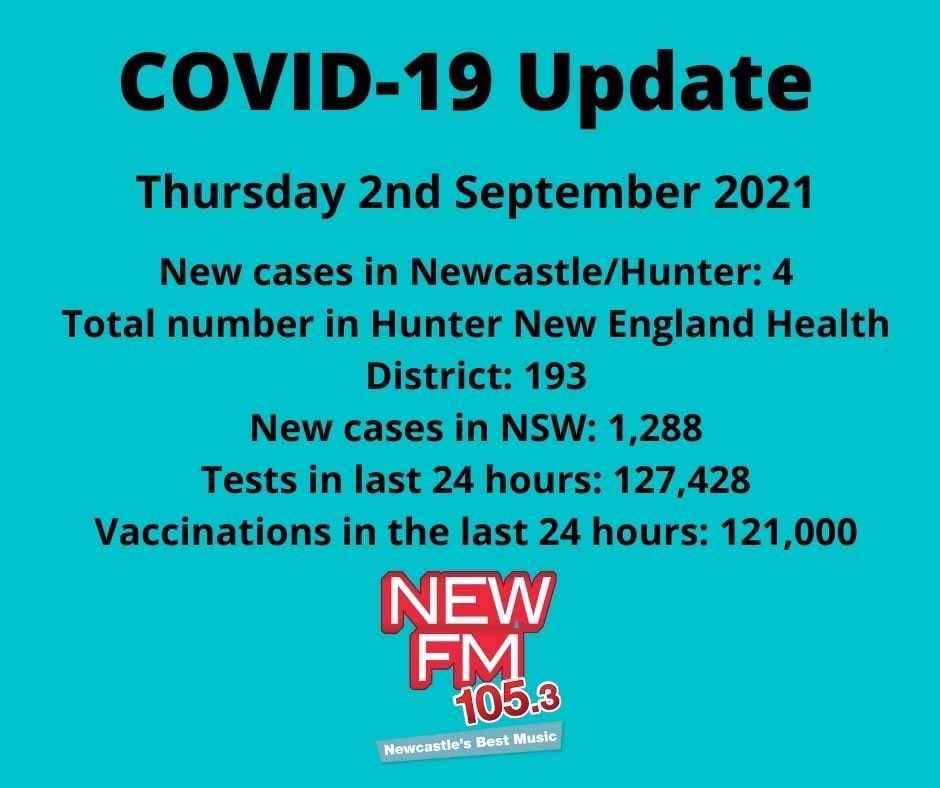 1053 NEW FM tweet media