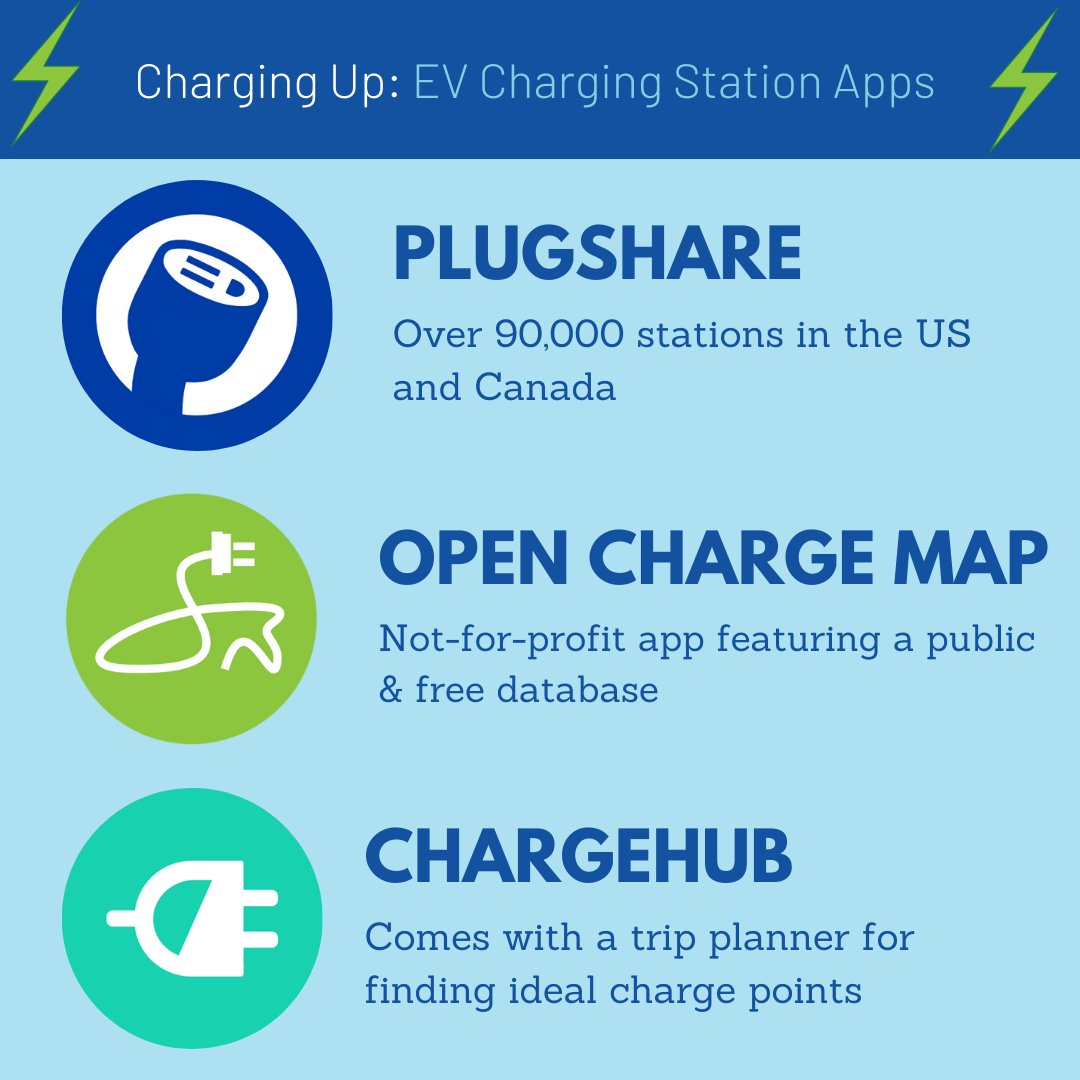 evhybridnoire's tweet photo. Charging is made easy with these great apps that allow users to find a charging location on the go ⚡ What app do you use to find charging stations? #evcharging #electricvehicles #chargingstations #chargehub #plugshare #openchargemap https://t.co/XO5rqI3L6M