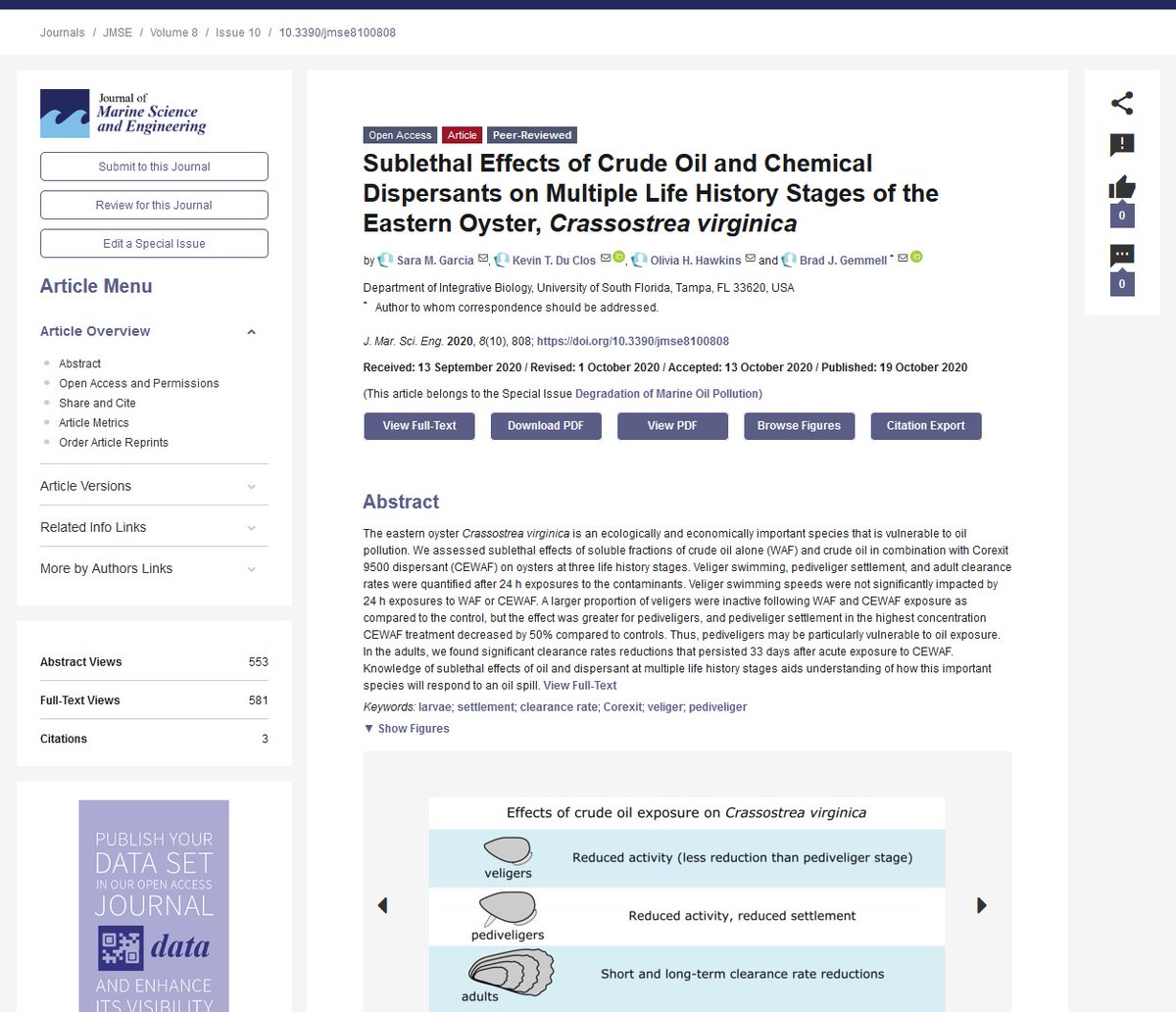 TedDu_mdpi's tweet photo. Research published at @JMSE_MDPI: Sublethal Effects of Crude Oil and Chemical Dispersants on Multiple Life History Stages of the Eastern Oyster, Crassostrea virginica
@USouthFlorida
#larvae; #settlement; #clearance #rate; #Corexit; #veliger; #pediveliger
https://t.co/wMjmu9yQWE https://t.co/kbFwSPdbKz