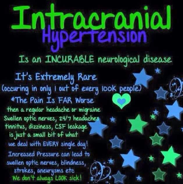 tennygirl79's tweet photo. September is #IHAwarenessMonth
#IntracranialHypertension #IH #pseudotumorcerebri #PTC #IHLife https://t.co/ugagUj6xw7