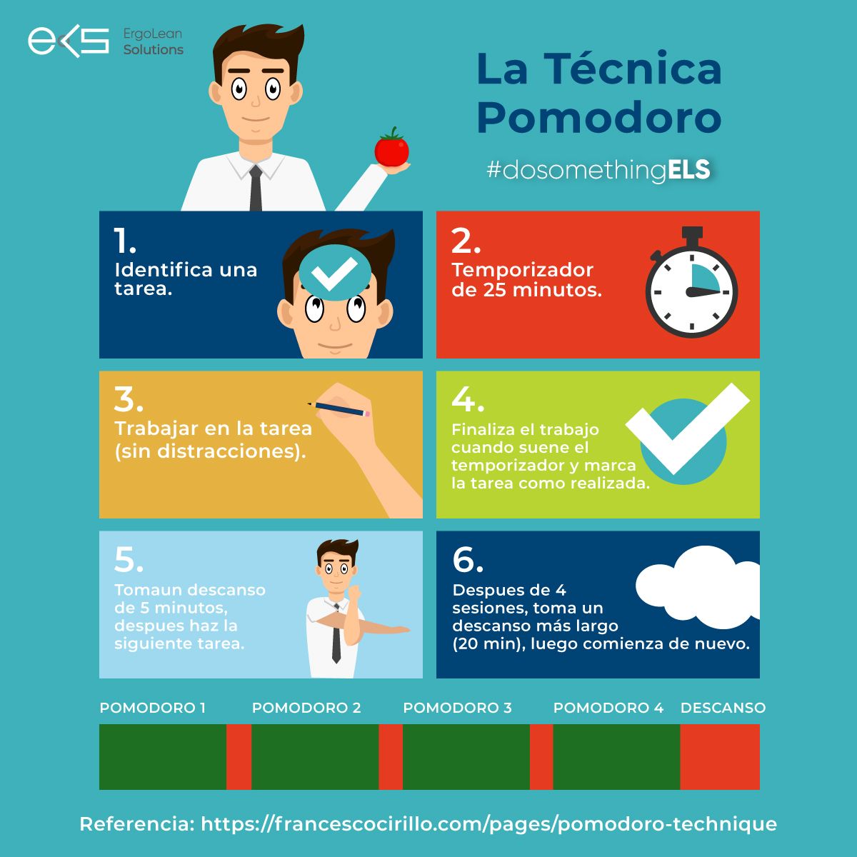 ErgoLean Solutions tweet media