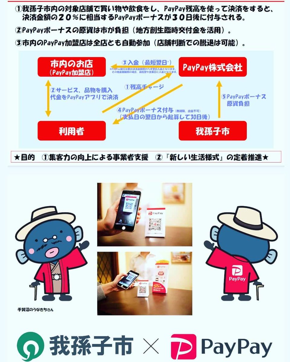 ちの理 我孫子市議会議員 ちのさとし Abiko Love Twitter