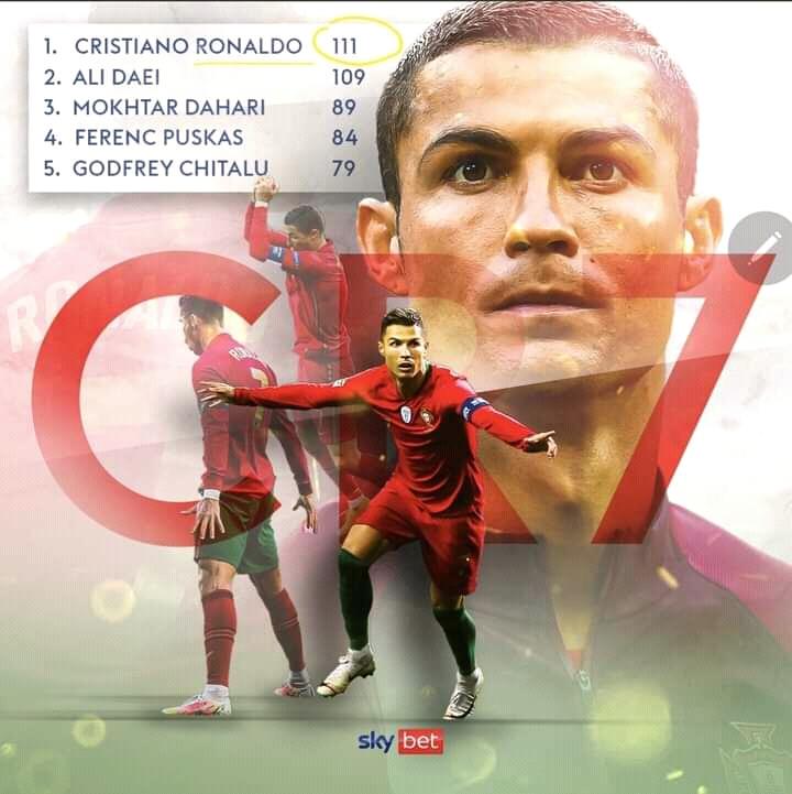 cr7 111