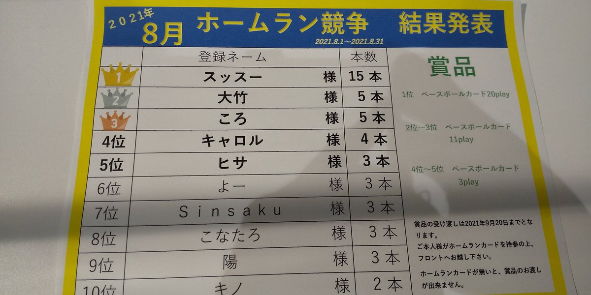 池袋バッティングセンター 8vmpv4zqiqarfxe Twitter