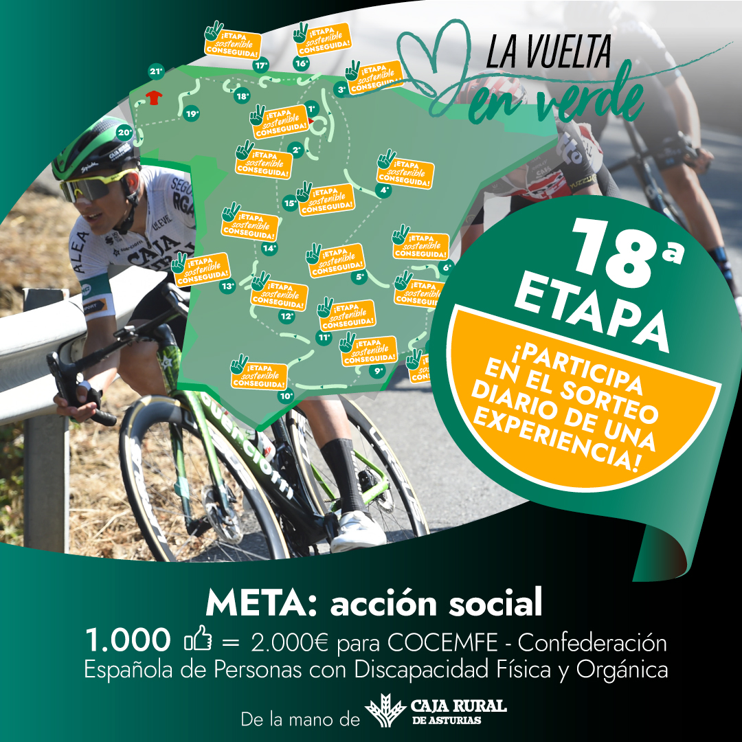¡Buenos días! Hoy pedimos vuestros 'me gusta' a beneficio de <a href="/CocemfeAsturias/">Cocemfe Asturias</a>. Necesitamos llegar a 1.000 likes en esta publicación, que <a href="/CRASTURIAS/">Caja Rural Asturias</a> convertirá en un donativo de 2.000 € a esta organización.
¡RT y entras en este sorteo: bit.ly/basesVueltaenV…!
#súmatealverde💚