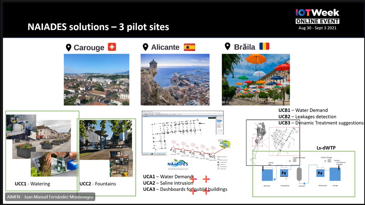 AMAEM_Oficial's tweet image. 🙋🏻‍♀️ El piloto de @naiadesproject que estamos desarrollando en #Alicante expuesto en el congreso @IOT_Forum ➡️ Un proyecto que busca el aprovechamiento eficaz de los recursos hídricos a partir del uso de algoritmos de aprendizaje automático. #IOTWeek
