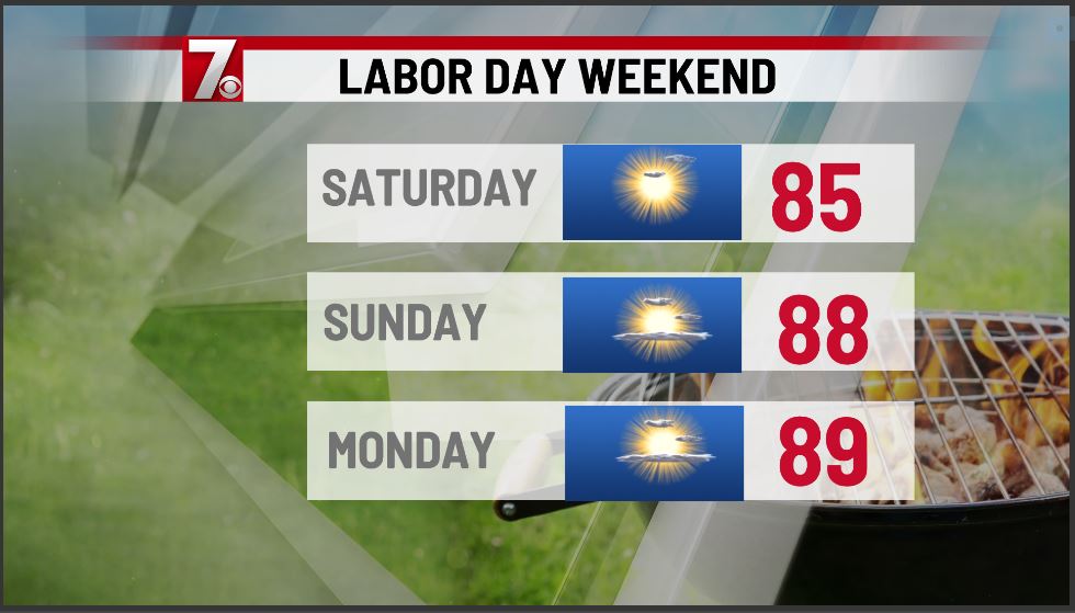 Sunny and cool today. #SCWX <a href="/WSPA7/">WSPA 7NEWS</a>