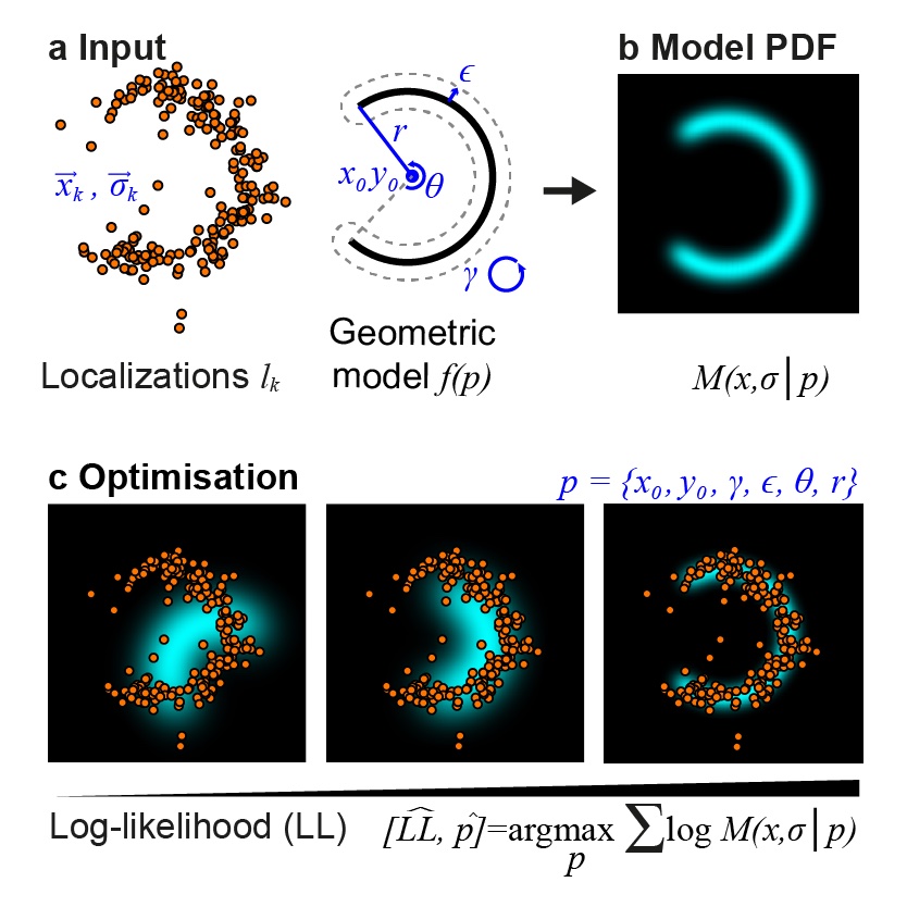Jonas Ries tweet media