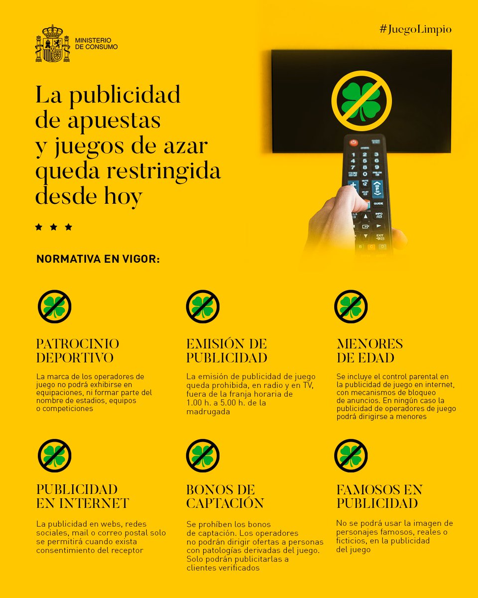 #juegolimpio