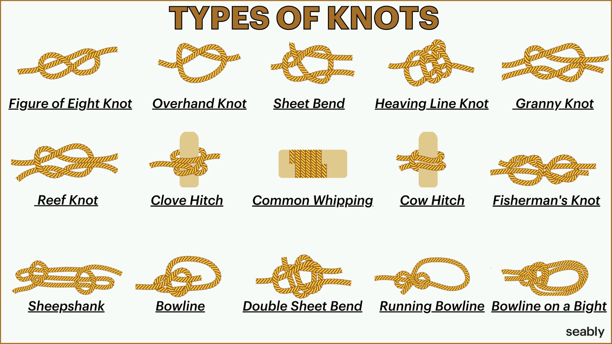 Types Of Knots And Uses