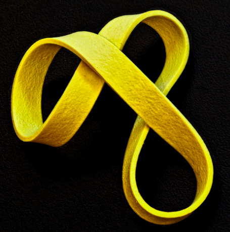 BradLewis200's tweet photo. Leading a team now is like understanding the properties of a rubber band - not enough 'tension' and their purpose is 'lost' - pull too hard and they will snap - the magic happens when you know when to 'pull', when to 'let go' and when to just 'hold tight' https://t.co/SQtAFQfIkD