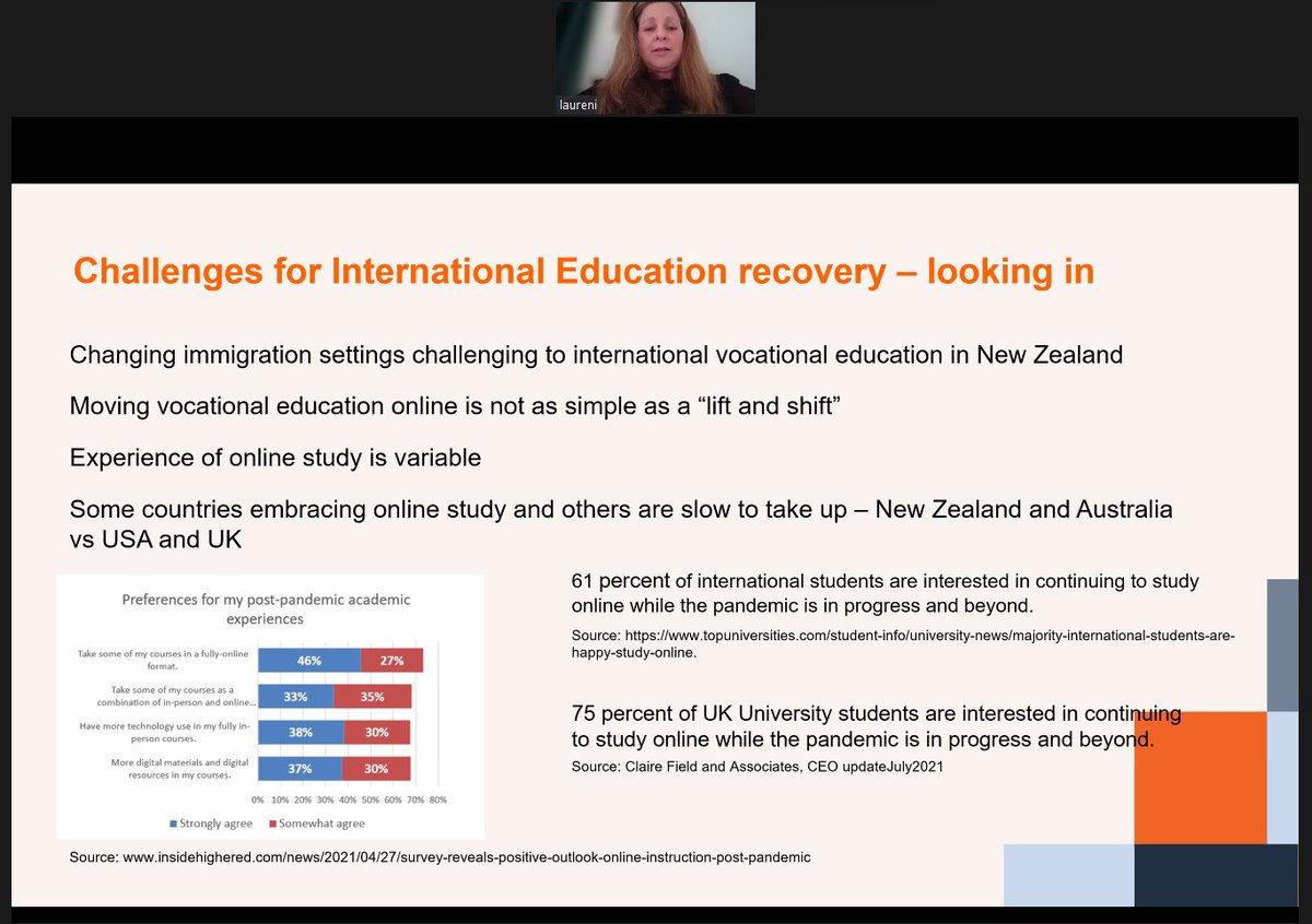 Southeast Asia CAPE tweet media