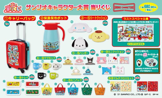 サンリオキャラクター大賞当たりくじ Twitter Search Twitter