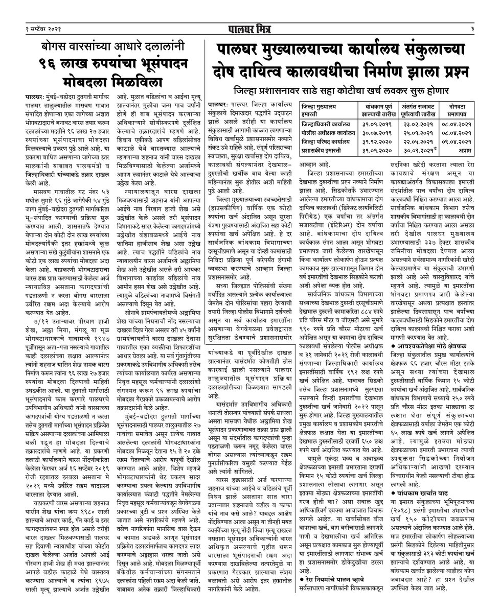 palgharmitra's tweet photo. Palghar Mitra Issue Dated 01.09.2021 https://t.co/VVSbXcPA1J