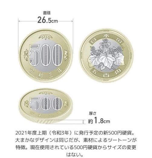 新1万円札が話題ですが、長さ26.5cm、厚み1.8cmにもなる新500円硬貨は