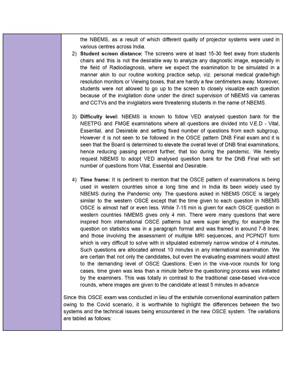 Association of DNB Doctors tweet media