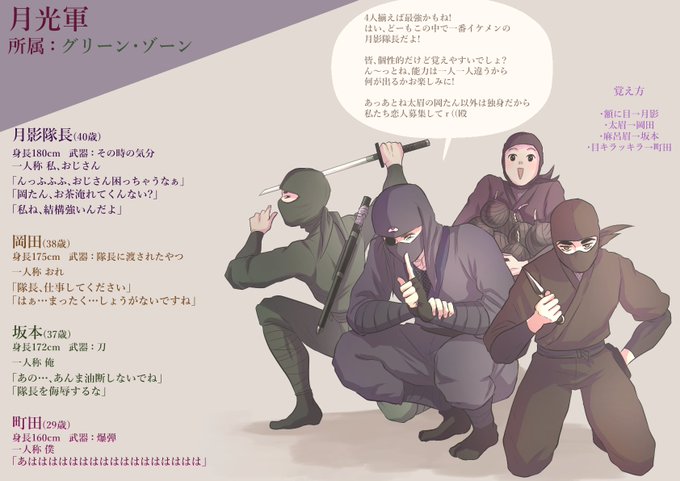 忍者のtwitterイラスト検索結果