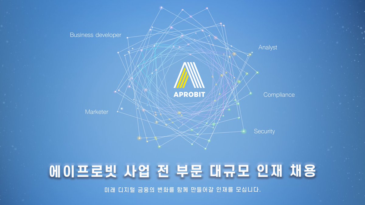 APROBIT EXCHANGE tweet media