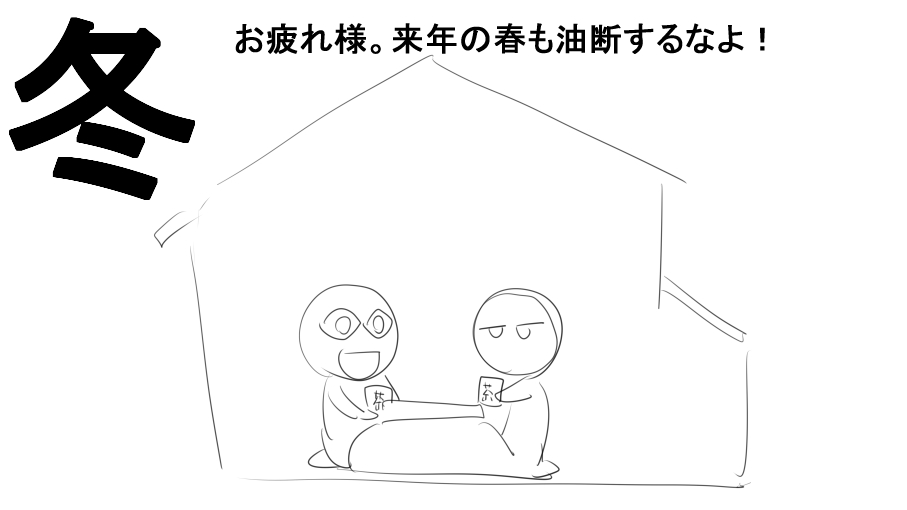 G対策ラフ 