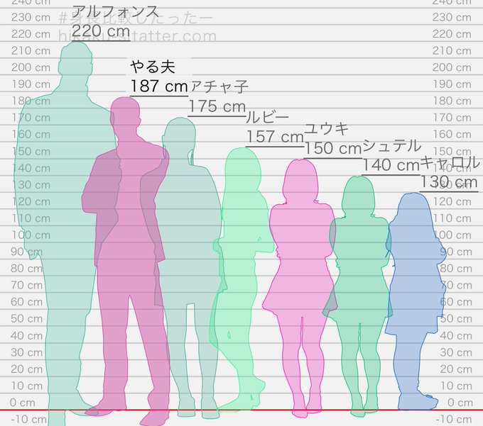 Tweets Recents女子大生の深夜残業 1 Whotwi Analyse Graphique Twitter Tweets Recents女子大生の深夜残業 1 Whotwi Analyse Graphique Twitter