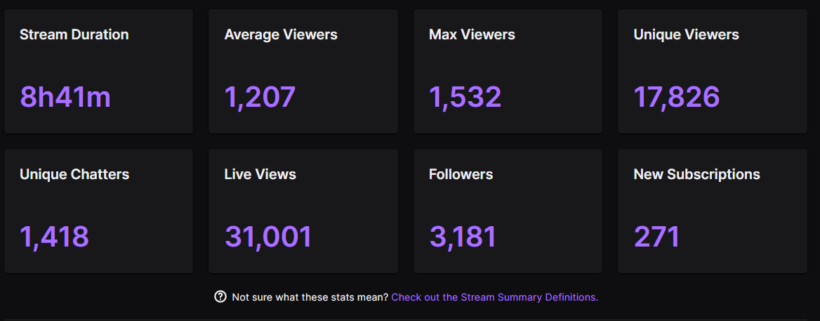 SirDimetrious on Twitter: 