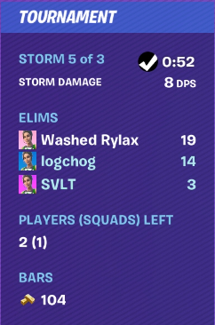 Rylax tweet media