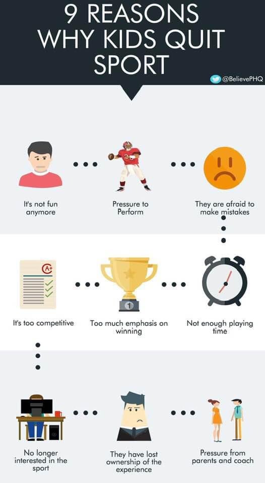 Kids sport is not about you adults winning something.
It’s about making friends, staying healthy, having fun, learning skills and learning about failure in a psychologically safe place.