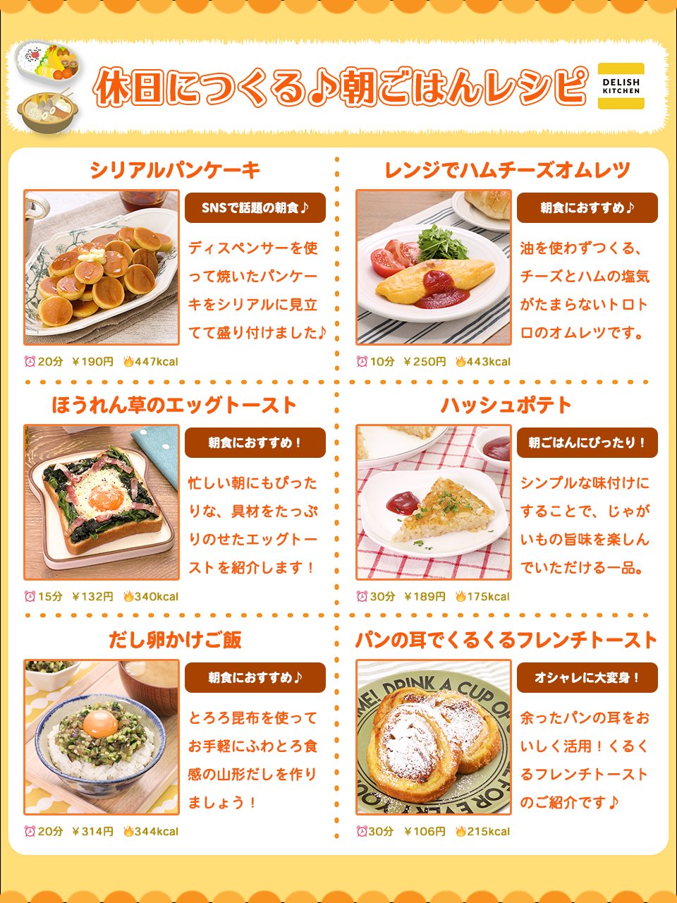 休日につくる 朝ごはんレシピまとめ Twitter