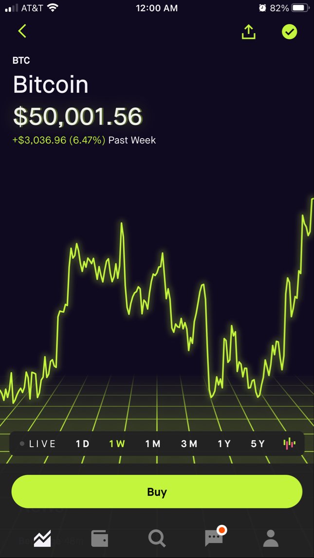 Options Tempo tweet media