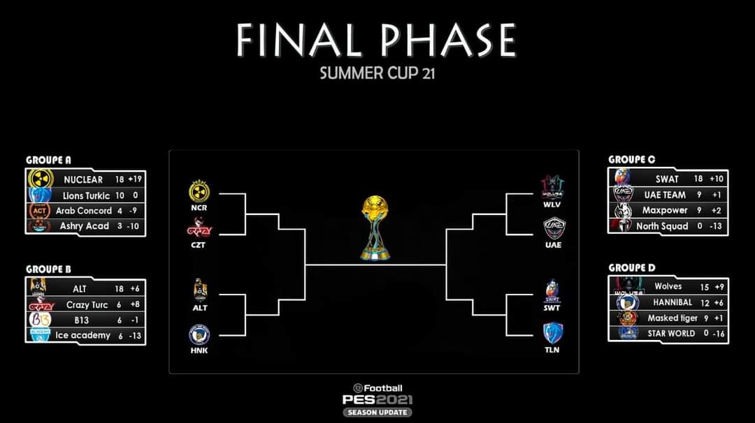 SWAT TEAM 10 vs 10 tweet media