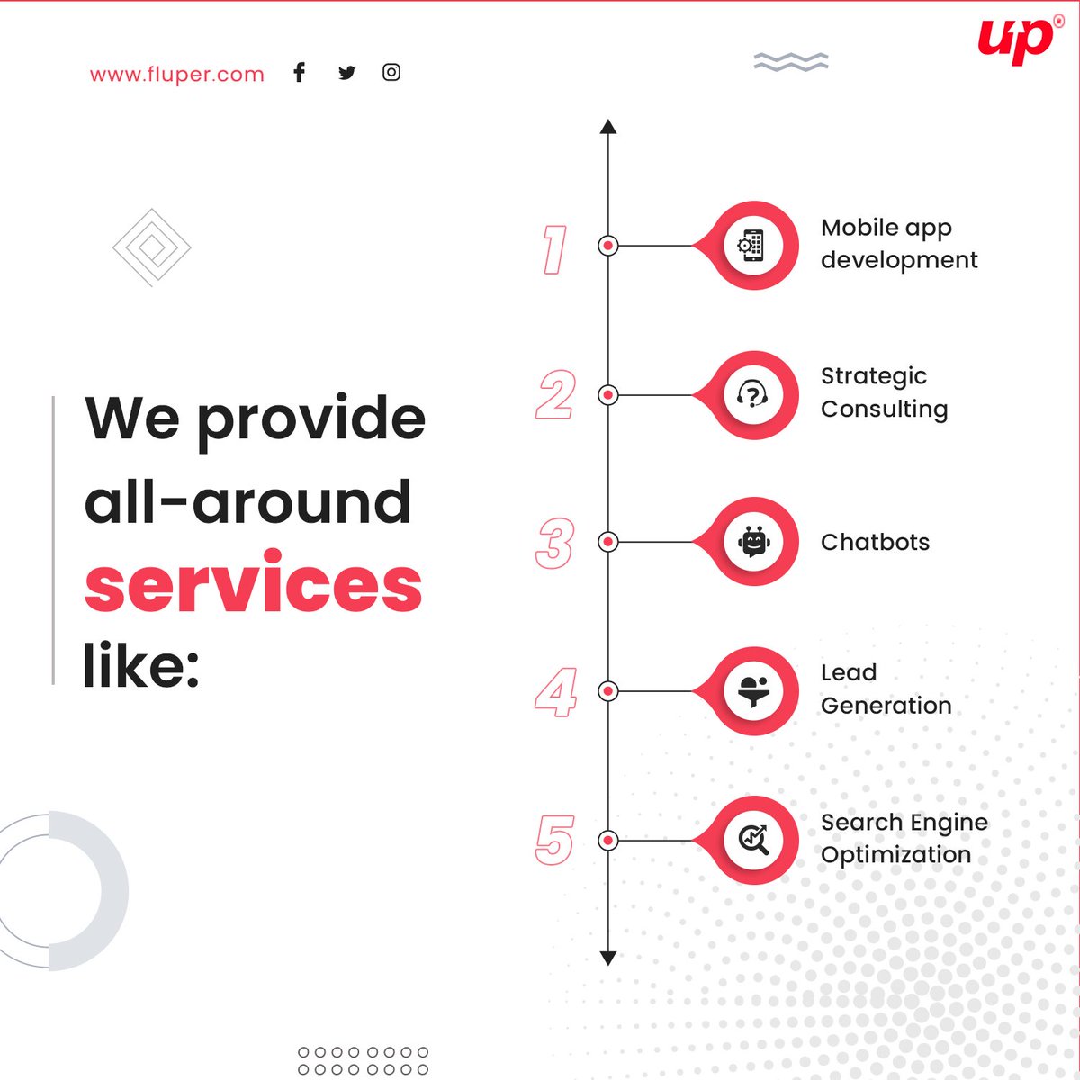 FluperOfficial's tweet image. We provide technological solutions for all your needs. We help you in curating the best apps and websites to enhance growth. Get more than your expectation with Fluper.

#fluper #mobileappstatistics #mobileapps #appdevelopers #appdevelopmentcompany #uaemobileagency