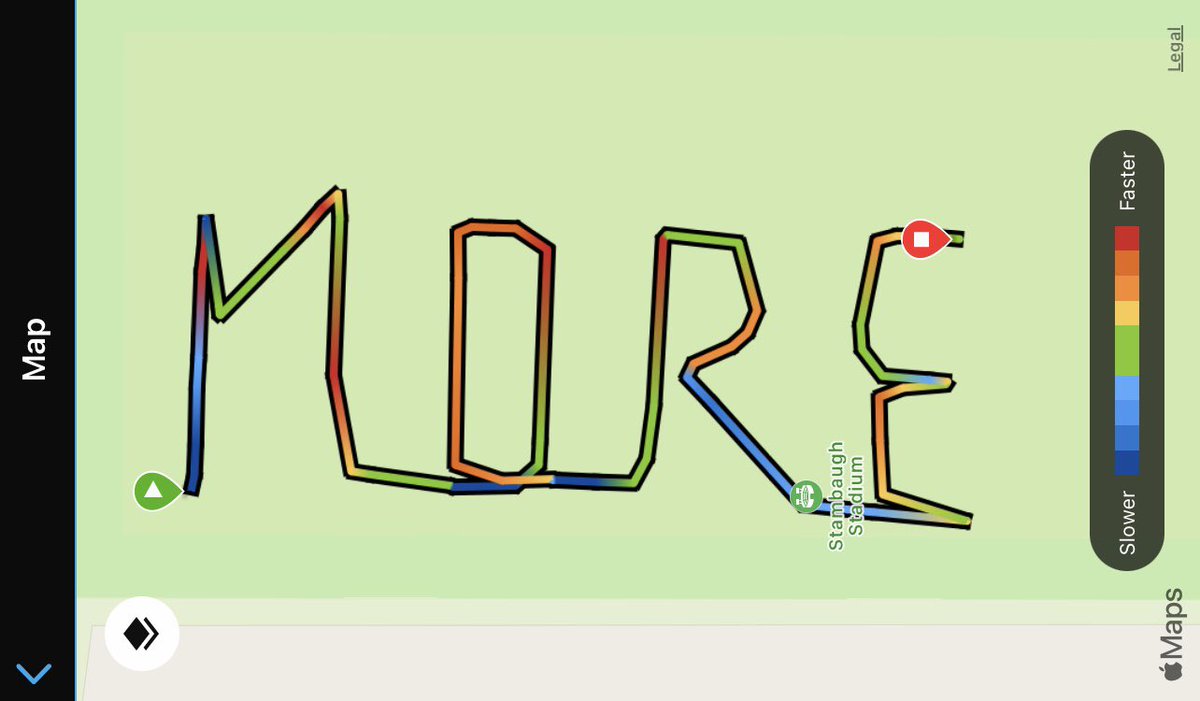 Nicole Mullins, PhD, EP, CSCS 🐧⚡️🐾 tweet media