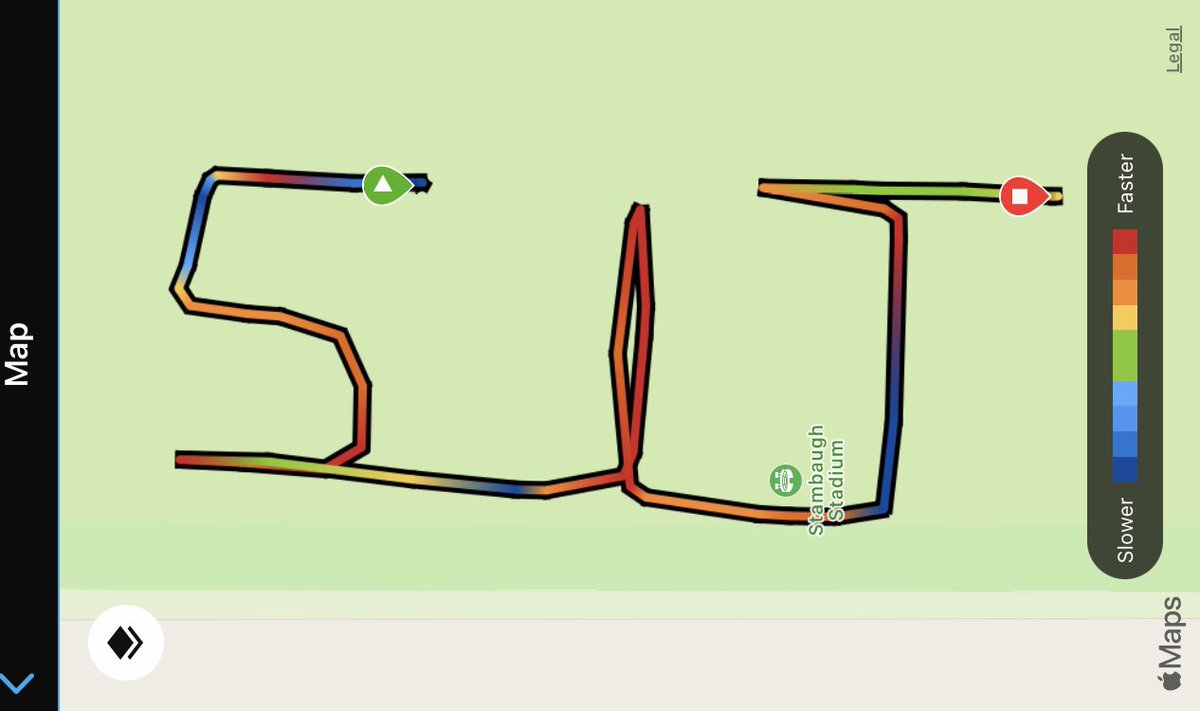 Nicole Mullins, PhD, EP, CSCS 🐧⚡️🐾 tweet media