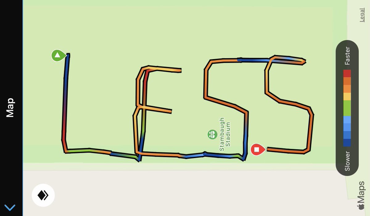 Nicole Mullins, PhD, EP, CSCS 🐧⚡️🐾 tweet media