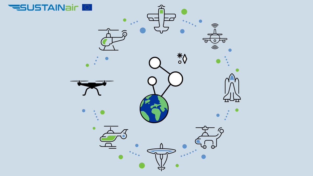 SUSTAINairEU's tweet photo. '#SUSTAINair enables sustainable deployment of #rawmaterials by replacing today’s scheduled maintenance with a condition-based approach – thus changing the industry standard.' - Christoph Kralovec @jkulinz
#EASNConference #SmartMaterials #SHM #MRO #Aviation #Transport #Aircraft https://t.co/17vBAA5UKg