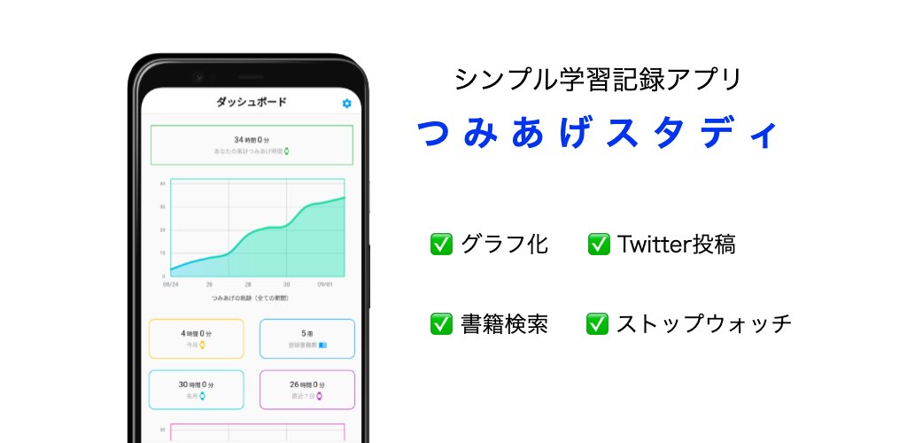 ট ইট র かい Flutter製の学習記録アプリリリースしました Google Play Storeのフィーチャーグラフィックを改善してみました Flutterアプリらしくシンプルにスッキリとをテーマに それでいて機能を簡潔に表現するように改善 個人開発 ট ইট র かい Flutter製の学習記録アプリリリースしました Google Play Storeのフィーチャーグラフィックを改善してみました Flutterアプリらしくシンプルにスッキリとをテーマに それでいて機能を簡潔に表現するように改善 個人開発