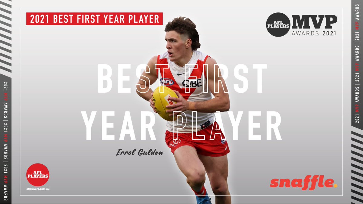paulxweb3's tweet photo. Huge congrats to our incredibly worthy winners tonight at the @AFLPlayers MVP awards night. Big thanks to @thefrontbar7 for their support. Footy is meant to be fun and that certainly was! https://t.co/O1nNhpC4F6
