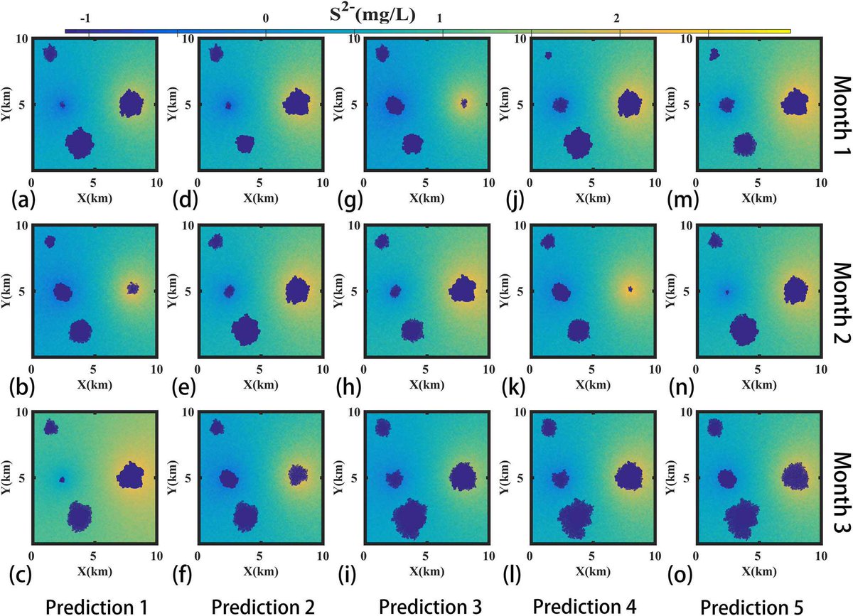 DGOpenGeo's tweet image. A #machinelearning driven #stochasticsimulation of underground #sulfide distribution with #multipleconstraints
(doi.org/10.1515/geo-20…)