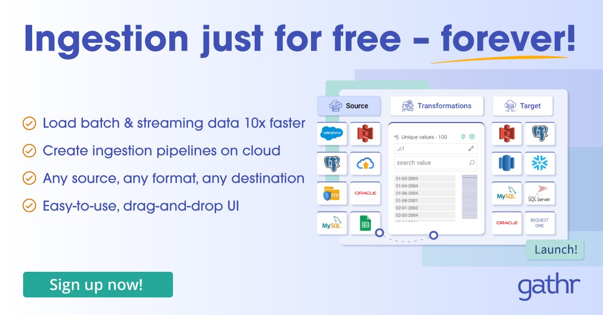 Gathr_One's tweet photo. Looking to quickly load both batch and streaming data on the cloud? Take advantage of Gathr’s no-code, easy-to-use UI – empower tech and non-tech users to build ingestion pipelines in minutes, not weeks! Start you risk-free trial today. https://t.co/cZd4wVDQoe https://t.co/lNWjMngUDf