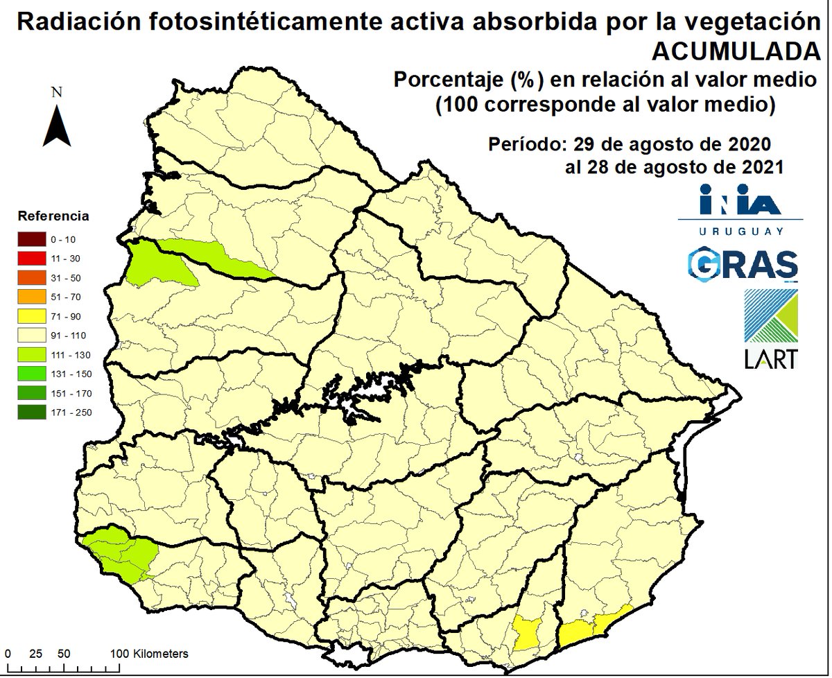 Unidad GRAS del INIA tweet media