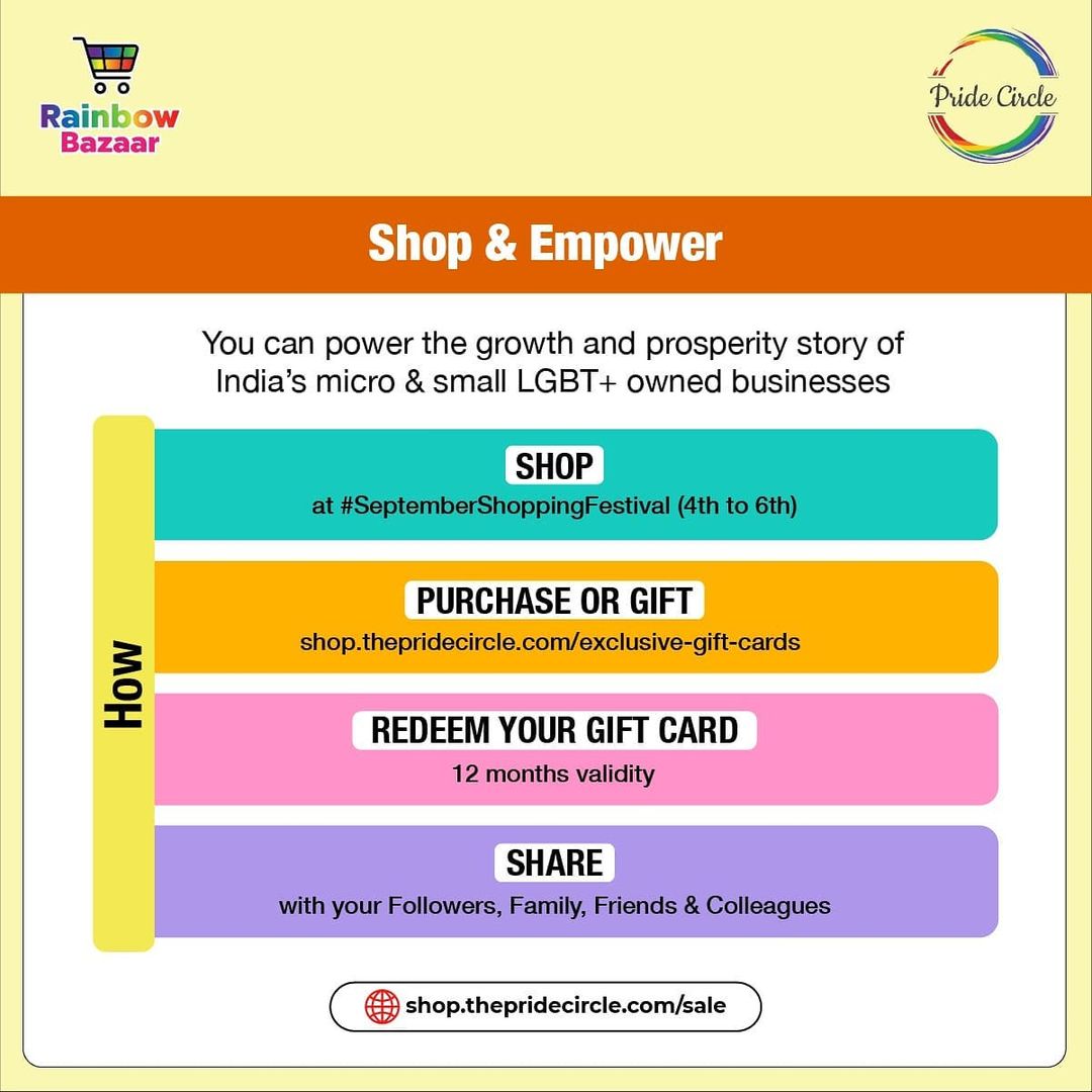 pride_circle's tweet photo. Pride Circle is proud to introduce the 
𝗟𝗶𝗺𝗶𝘁𝗲𝗱 𝗘𝗱𝗶𝘁𝗶𝗼𝗻 𝗟𝗚𝗕𝗧+ 𝗖𝗵𝗮𝗻𝗴𝗲𝗺𝗮𝗸𝗲𝗿𝘀 𝗚𝗶𝗳𝘁 𝗖𝗮𝗿𝗱𝘀 to extend our token of gratitude and celebrate the work of 𝟭𝟭 𝗟𝗚𝗕𝗧+ 𝗖𝗵𝗮𝗻𝗴𝗲𝗺𝗮𝗸𝗲𝗿𝘀, 

🌈 Visit https://t.co/p24SIZHVDf

#onlineshopping https://t.co/OTC6KSYImv