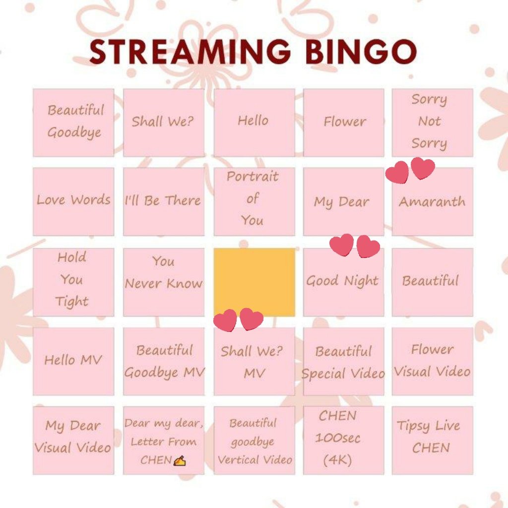 kjdandelions's tweet photo. •••Day 1
spend my night with Dear My Dear album♡
#BingoCHEN #ThunderProject
#CHEN #첸 #JONGDAE #김종대 https://t.co/c3vfDLzCW5