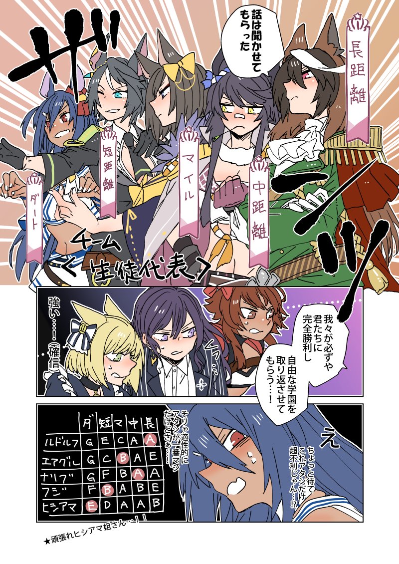 ウマ娘 アオハル杯に颯爽と登場する生徒会メンバー マンガ ウマ娘うまぴょいまとめ