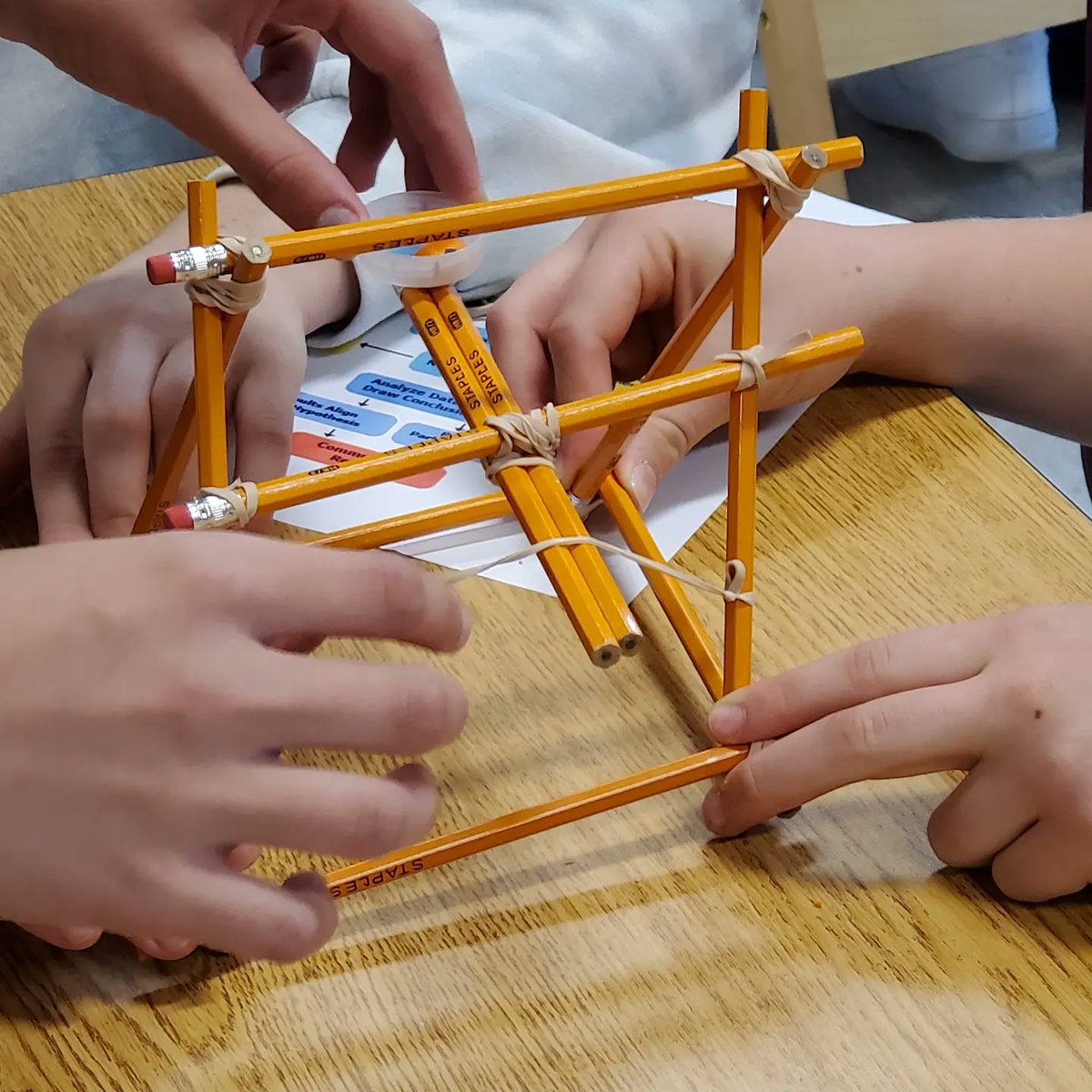 Why not build a catapult on the #firstdayofschool ? Starting the year off by working together to explore science challenges. <a href="/prairiespiritsd/">Prairie Spirit SD</a> <a href="/whs_pssd/">Warman High School</a>