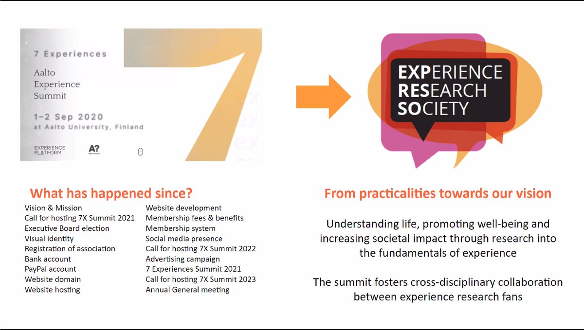 Experienceres's tweet photo. One year ago in the #7xsummit 2020 it was decided to establish #experienceresearchsociety . Around 20 experience experts have been working to reach this point. Excited to get society running! #international #multidisicplinarity #experienceresearch #society #expresso https://t.co/wejVV3J5TW
