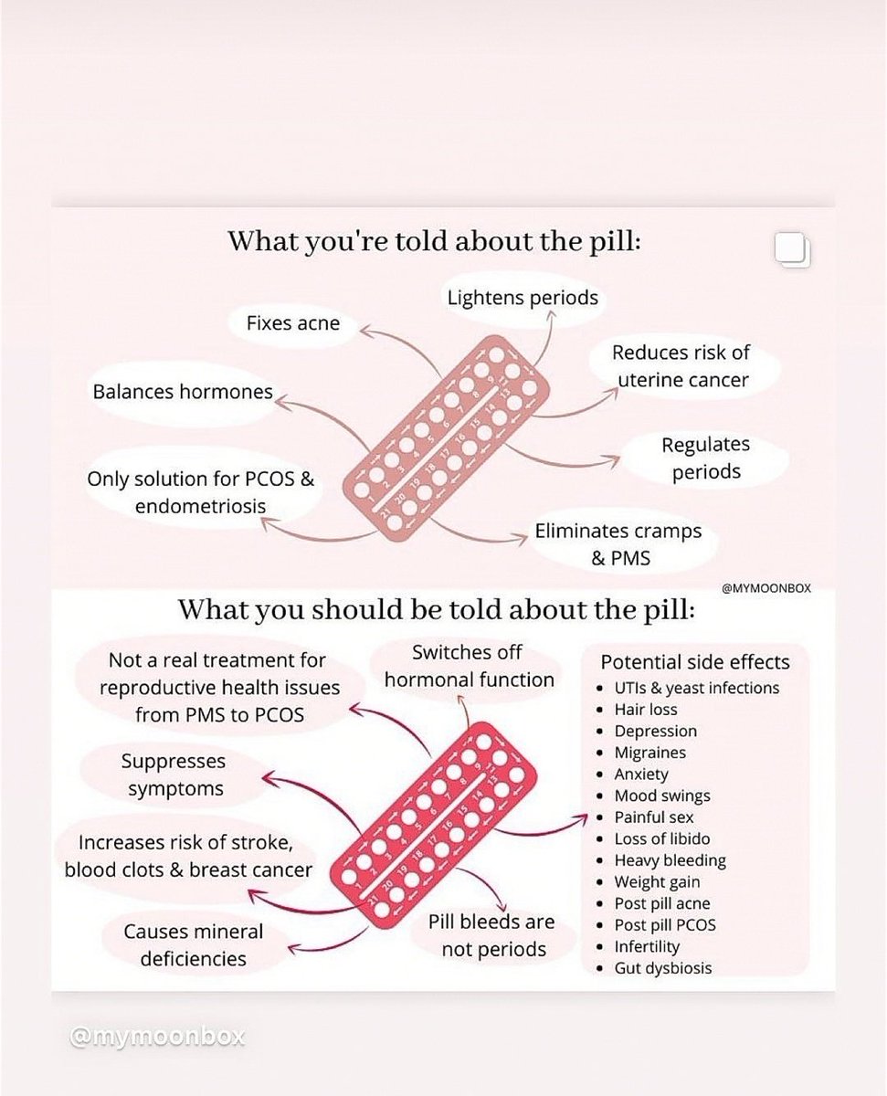 Tshego_Tebogo's tweet photo. @KeaKhutsoane My cousin's wife posted this on her Instagram last year, I was shook... My GP had me go on CalMag supplements and stop the pill... She said they should be sharing enough of the "cons" with us so we make informed decisions about our reproductive health &amp; what goes in our bodies. https://t.co/bwbEXzeeSC